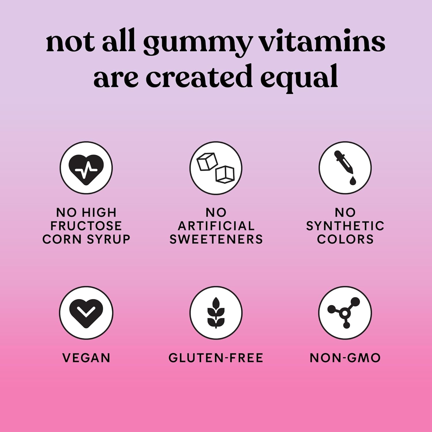 Lemme Debloat Digestive & Gut Health Gummies