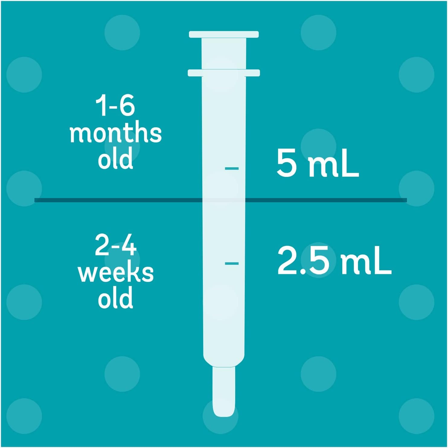 Little Remedies Gripe Water for Tummys