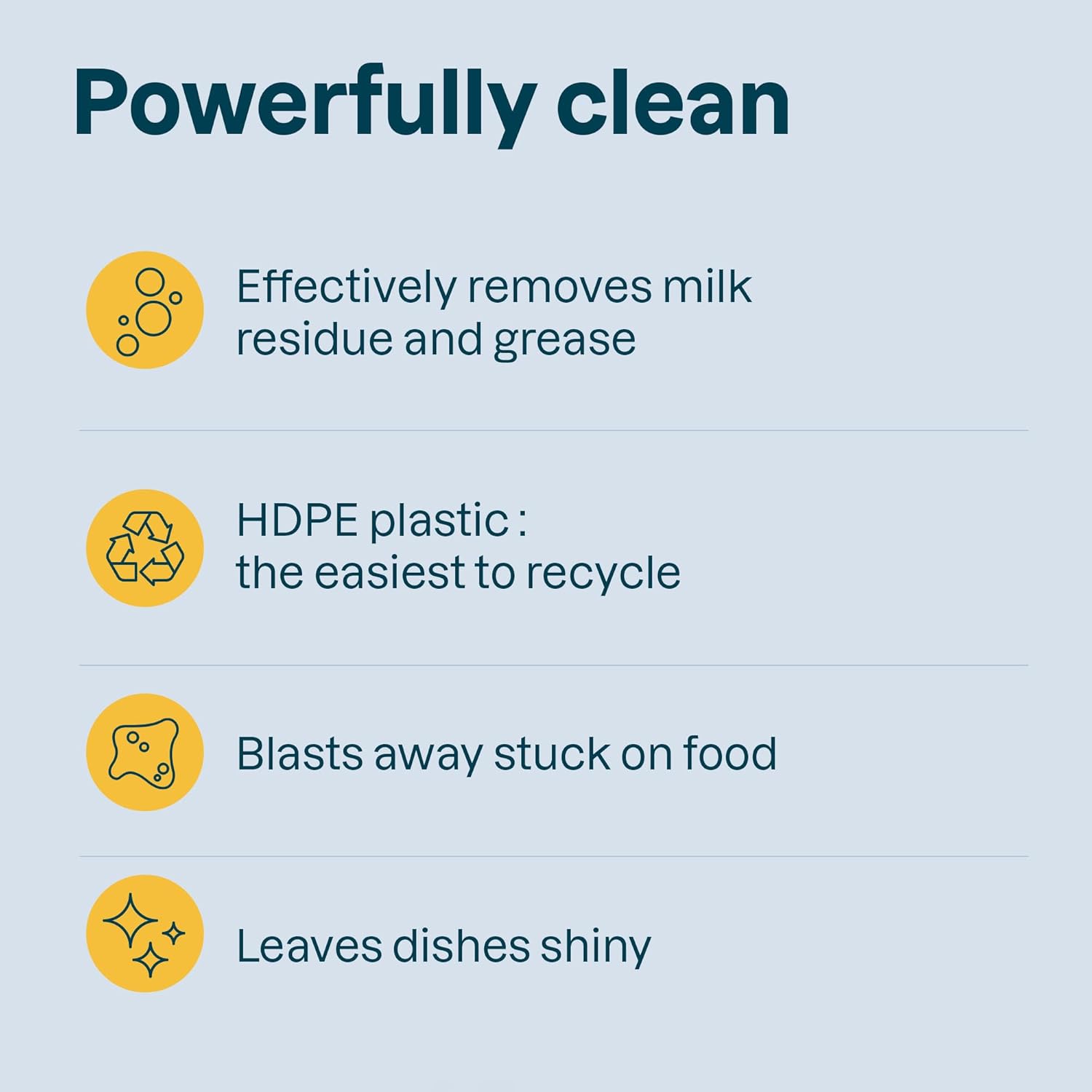 ATTITUDE Baby Bottle & Dishwashing Liquid