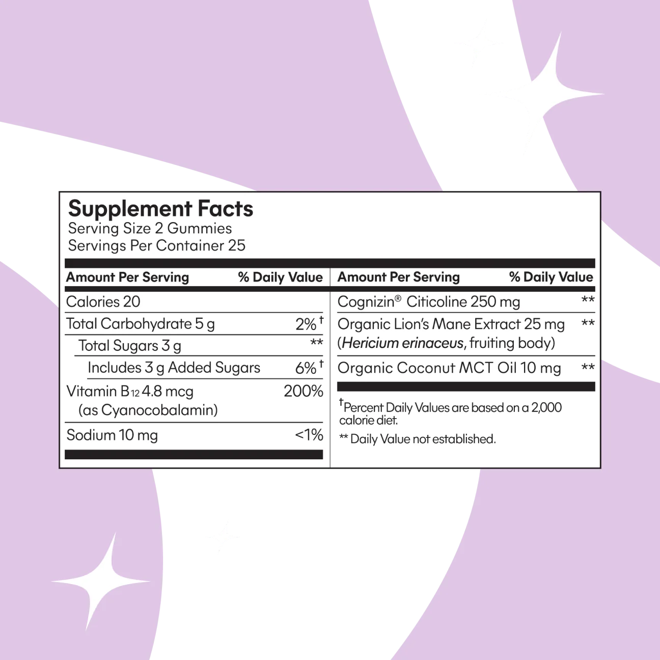 Lemme Focus Concentration & Brain Health Gummies