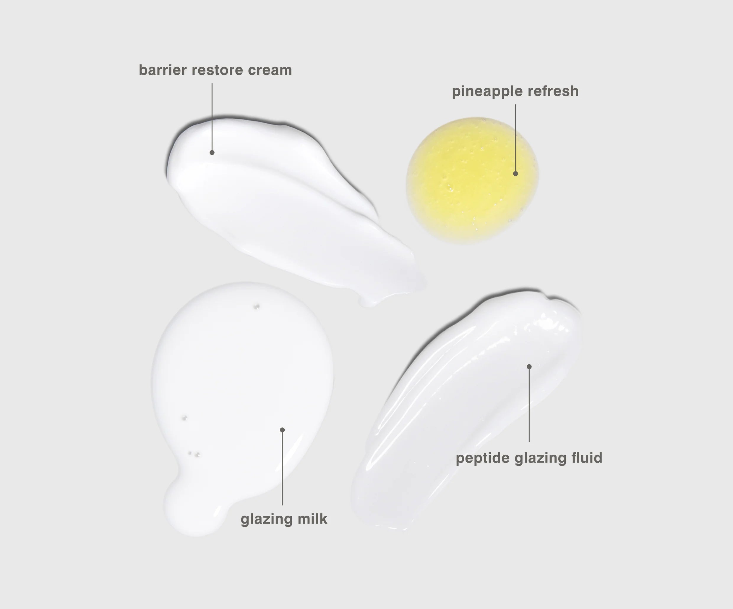 Rhode The Rhode Skincare Kit