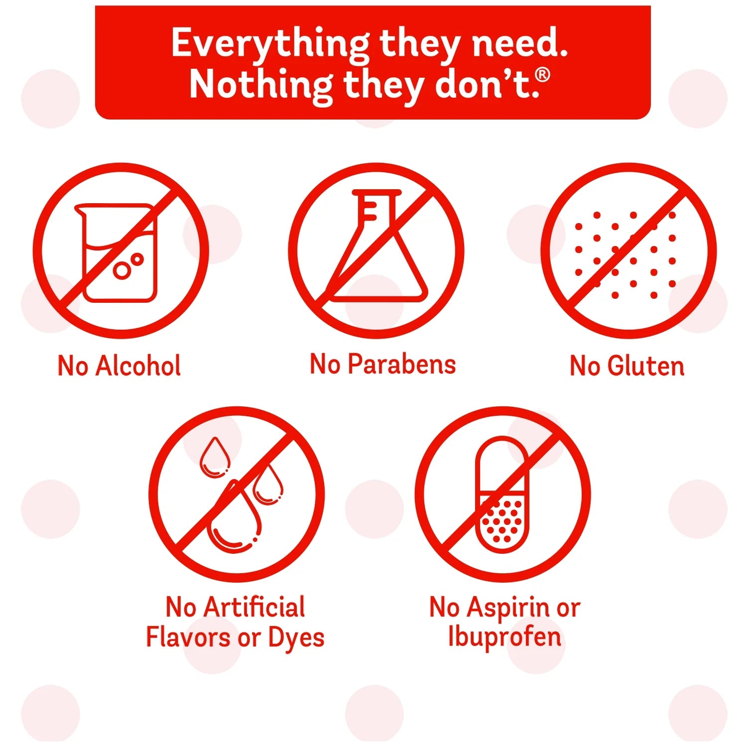 Little Remedies Infant Fever & Pain Reliever  Natural Berry Flavor 