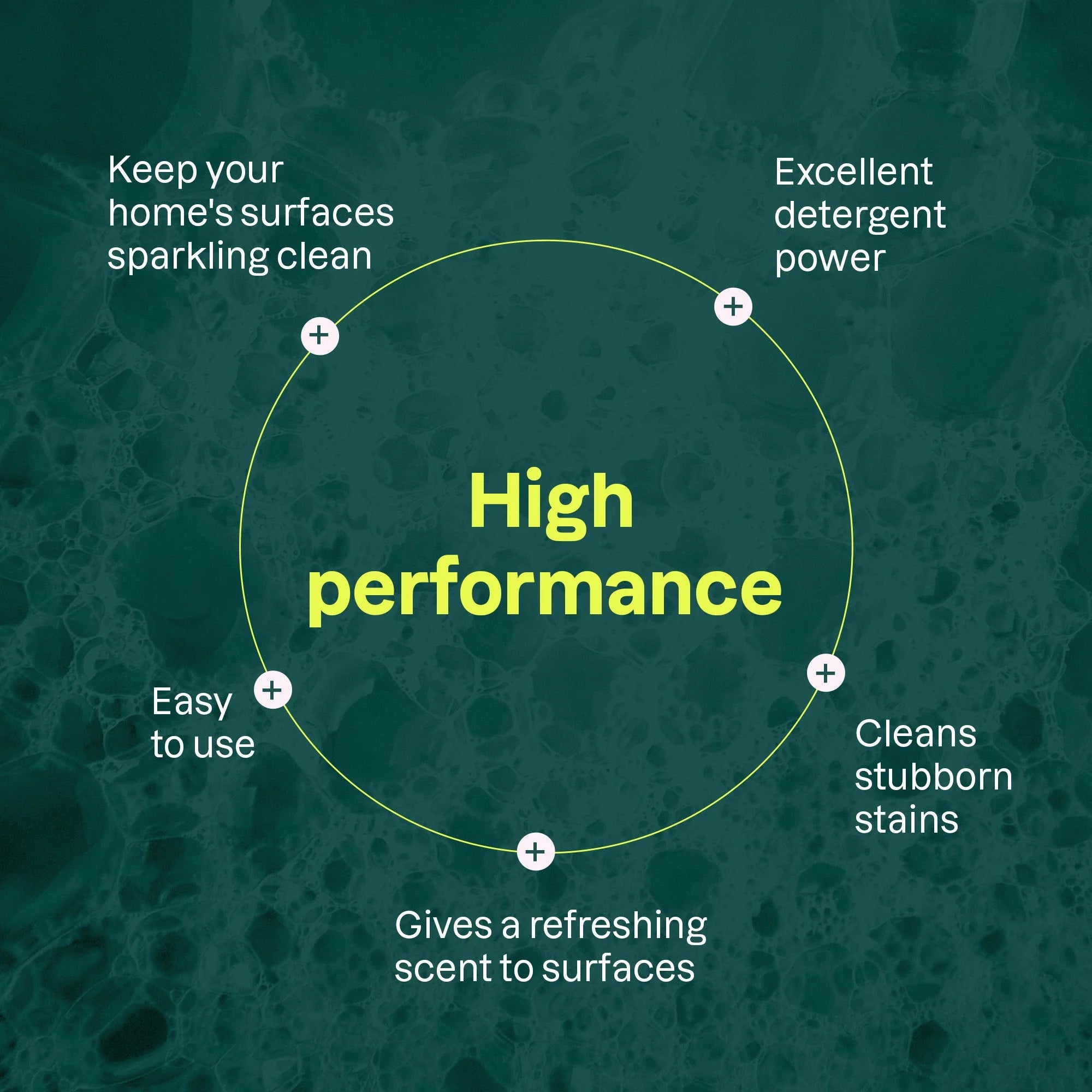 ATTITUDE Nature+ Technology™ All Purpose Cleaner