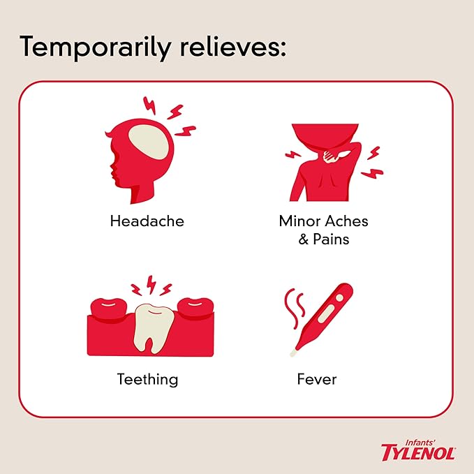 Tylenol Infants' Tylenol Acetaminophen Liquid Medicine, Grape